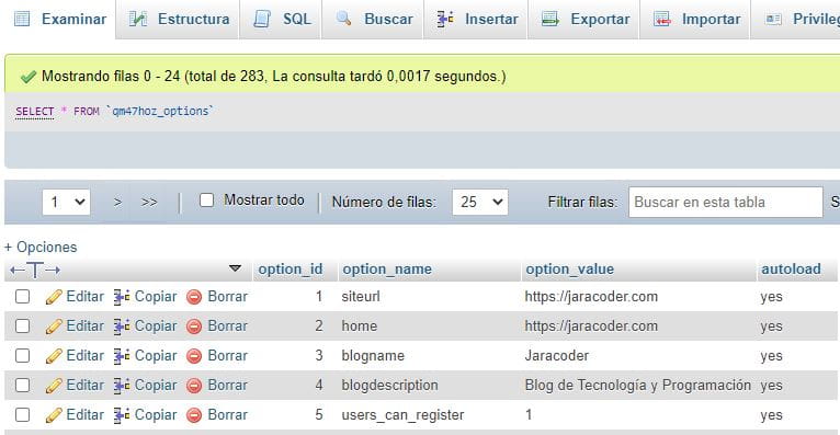 Datos de la tabla de opciones de WordPress en phpMyAdmin