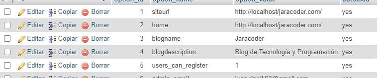 Datos modificados de la tabla de opciones de WordPress en phpMyAdmin
